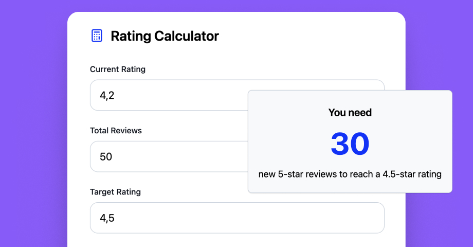 Google Review Calculator: The Ultimate Guide